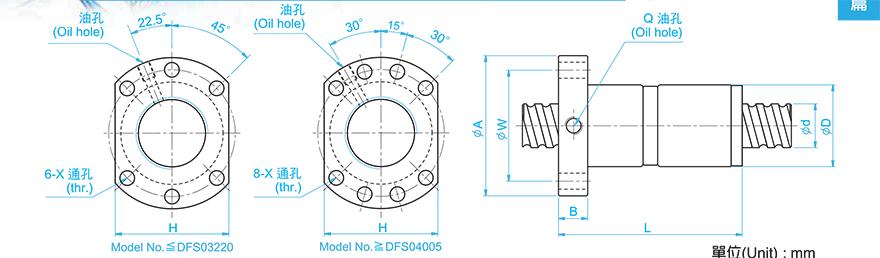 TBI DFS02506-4.8 tbi滚珠丝杆使用寿命